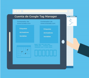 infografia google tag manager